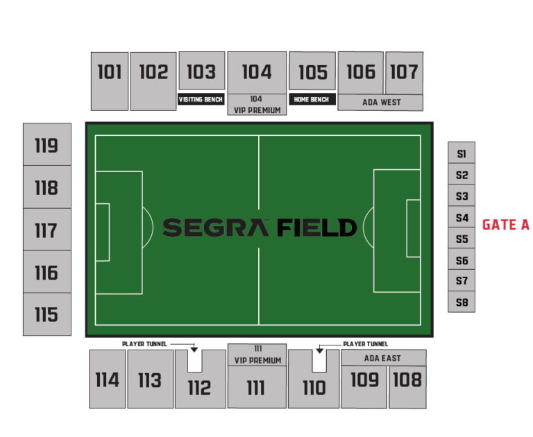 Segra Field Seating Chart